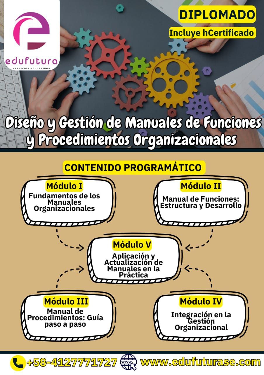 Diseño y Gestión de Manuales de Funciones y Procedimientos Organizacionales